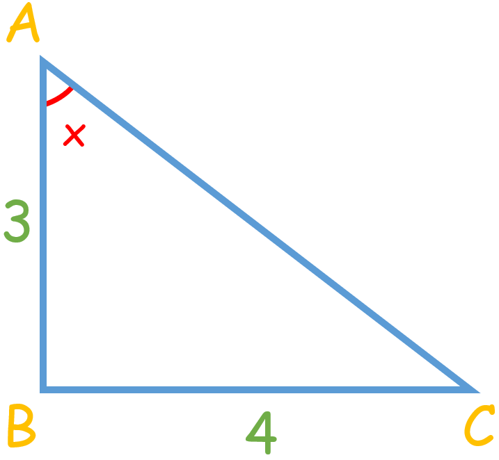 Missing Sides and Angles of a Right Triangle6