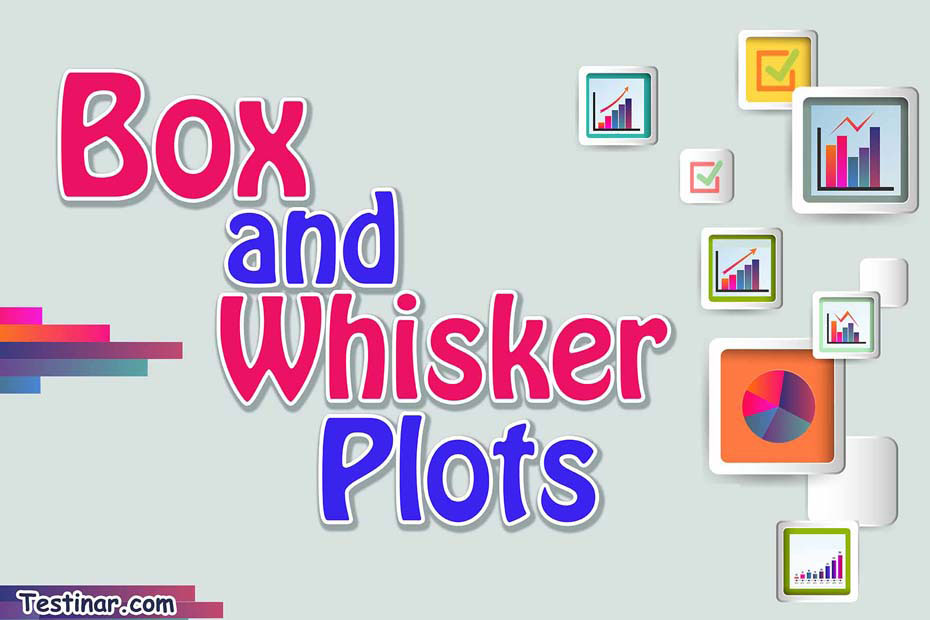 How to make a box and whisker plot