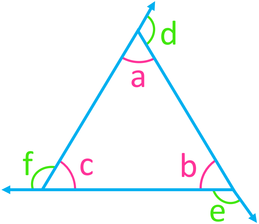 Angle of Triangle