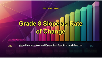 Grade 8 Slope as Rate of Change
