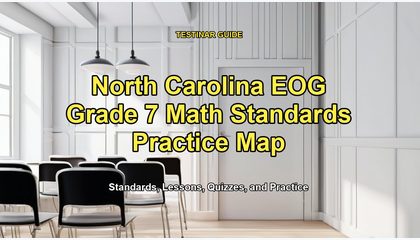 North Carolina EOG Grade 7 Math Standards Practice Map