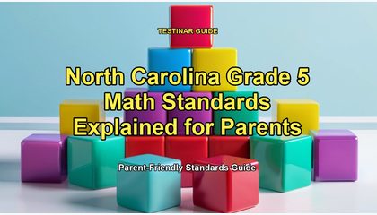 North Carolina Grade 5 Math Standards Explained for Parents