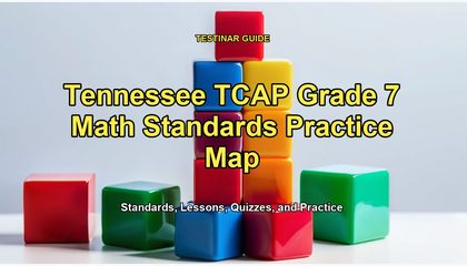 Tennessee TCAP Grade 7 Math Standards Practice Map