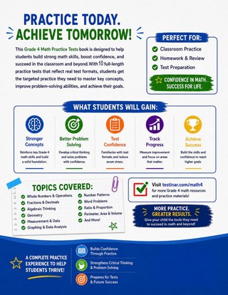 10 Virginia SOL Grade 4 Math Practice Tests workbook back cover showing Virginia SOL Grade 4 Math skills and answer support