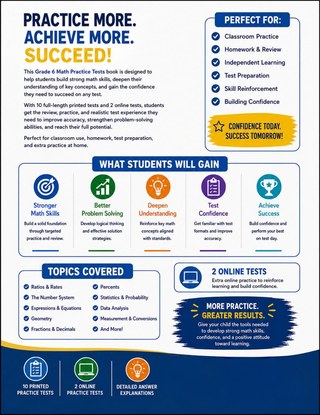 10 Virginia SOL Grade 6 Math Practice Tests workbook back cover showing Virginia SOL Grade 6 Math skills and answer support