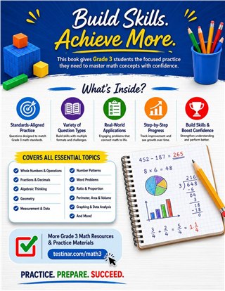 4 Illinois IAR Grade 3 Math Practice Tests workbook back cover showing Illinois IAR Grade 3 Math skills and answer support
