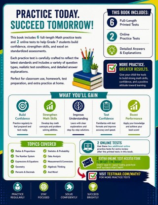 6 California CAASPP Grade 7 Math Practice Tests workbook back cover showing California CAASPP Grade 7 Math skills and answer support