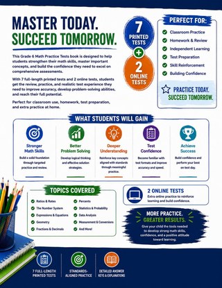 7 New Hampshire NH SAS Grade 6 Math Practice Tests workbook back cover showing New Hampshire NH SAS Grade 6 Math skills and answer support