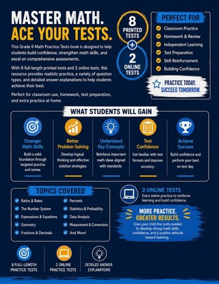 8 Arizona AASA Grade 6 Math Practice Tests workbook back cover showing Arizona AASA Grade 6 Math skills and answer support