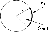 ACT Math Formulas4