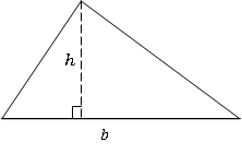 SAT Math Formulas2