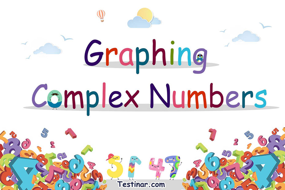 How to Graph Complex Numbers