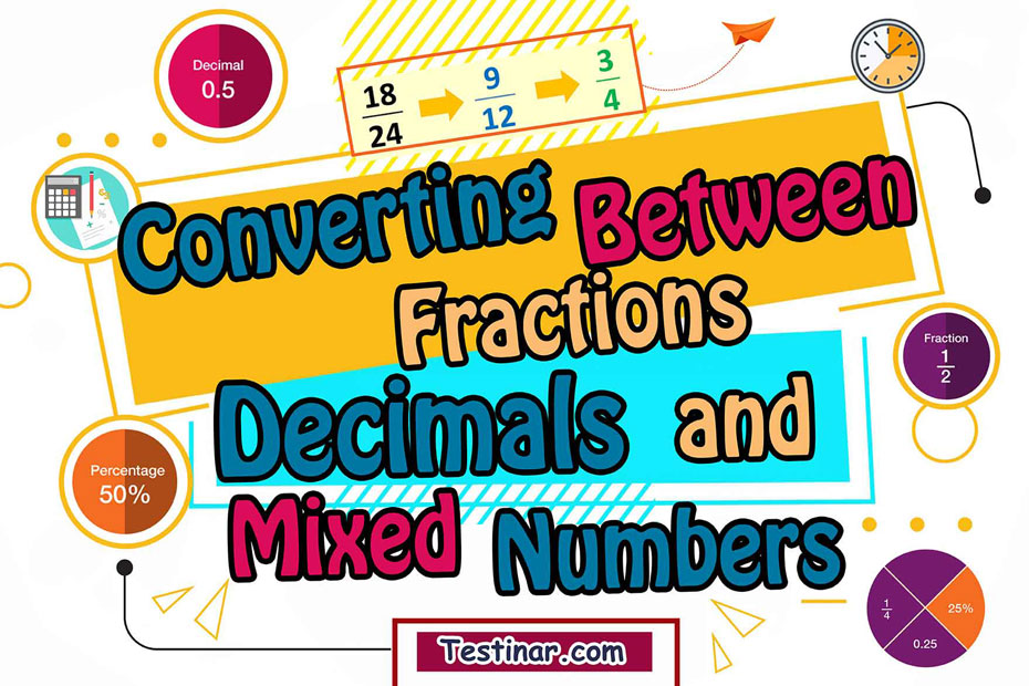 How to Convert Between Fractions, Decimals and Mixed Numbers