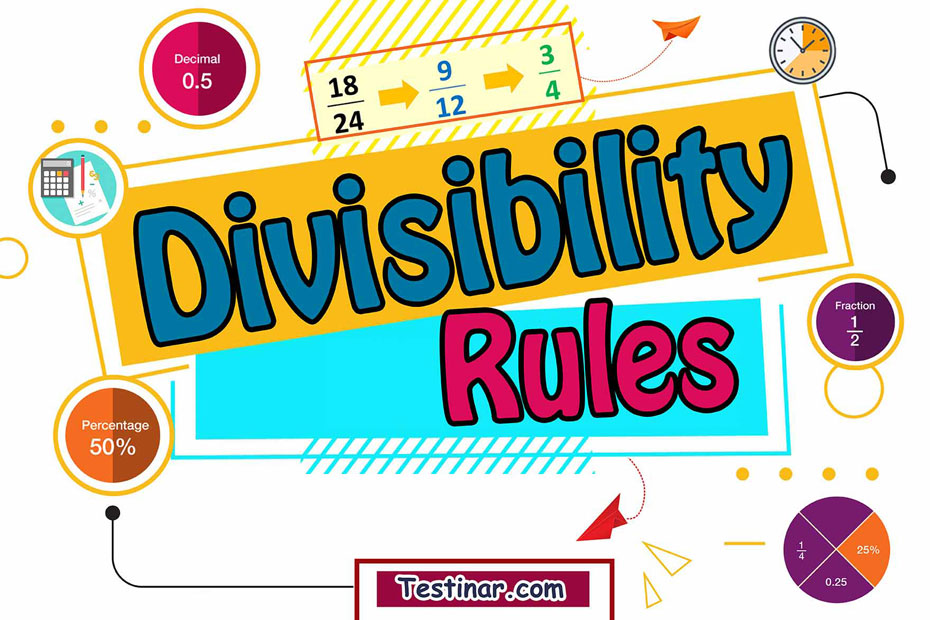 What are the Divisibility Rules