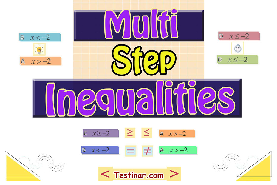 How to Solve Multi-Step Inequalities