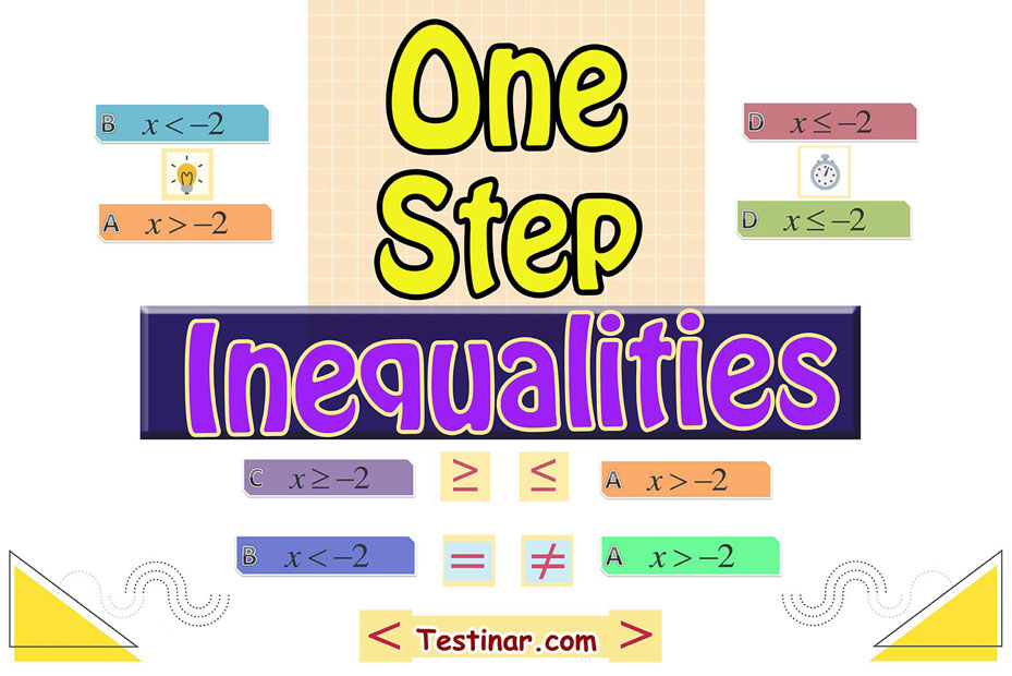 How to Solve One-Step Inequalities