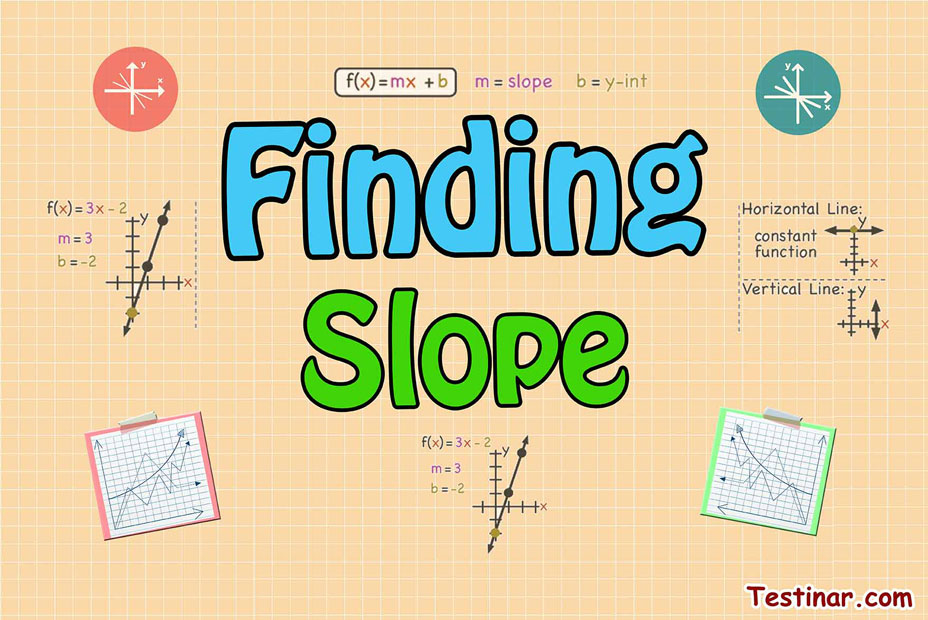 How to find the slope of a line