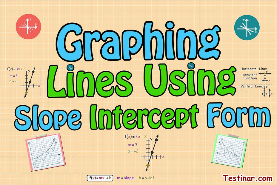 How to Graph Lines by Using Slope–Intercept Form