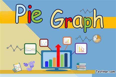 How to Make Pie graphs or Circle graph