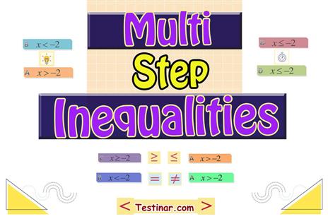 How to Solve Multi-Step Inequalities