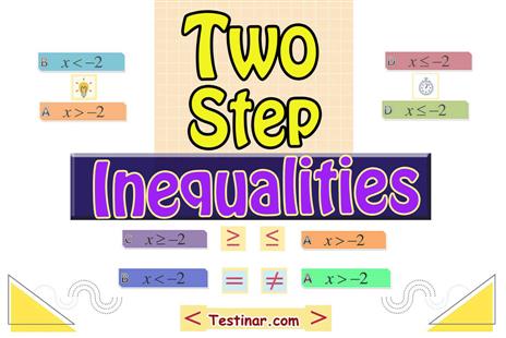 How to Solve Two Step Inequalities